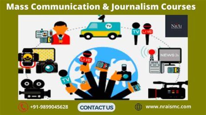 What is MBA in mass communication?