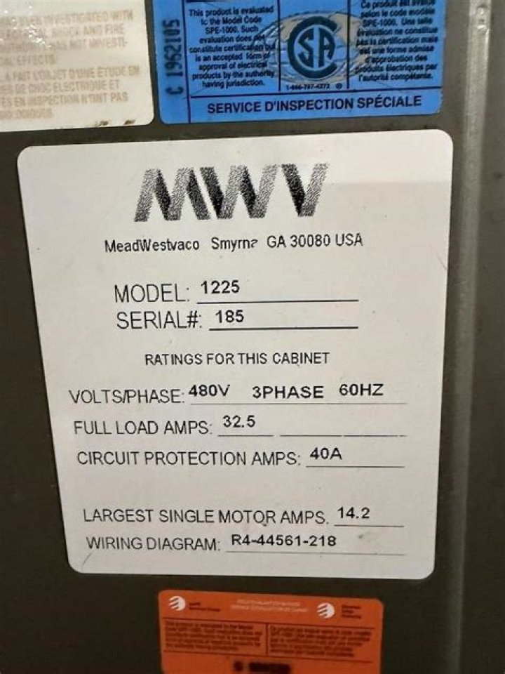 What is MeadWestVaco called now?