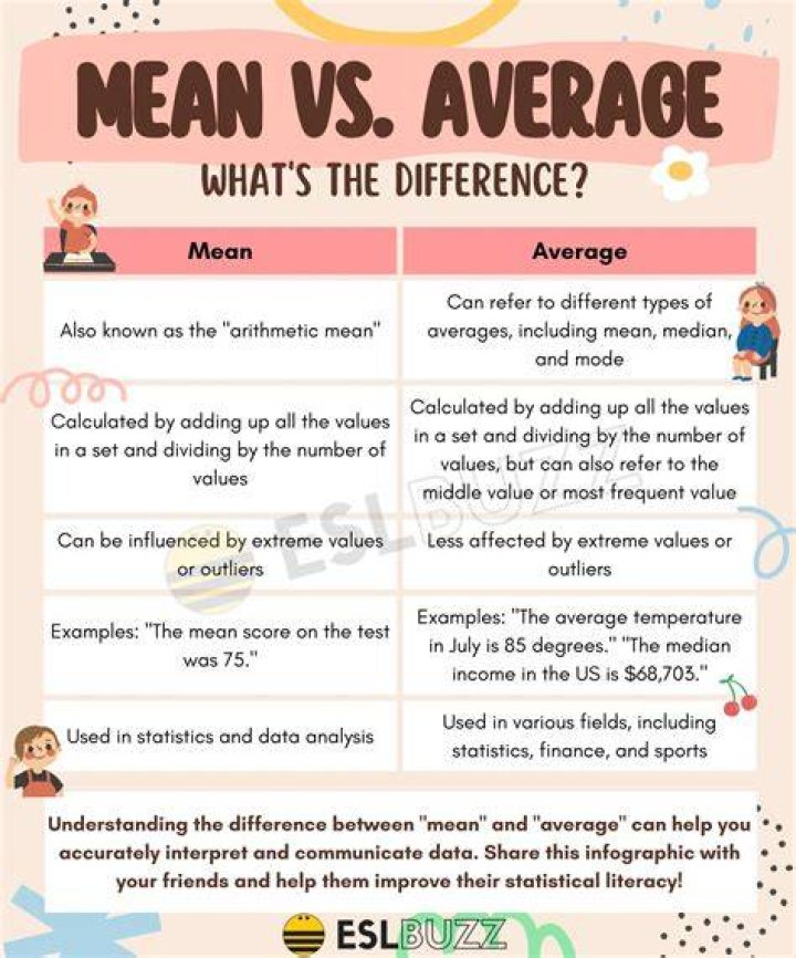 What is mean by able?