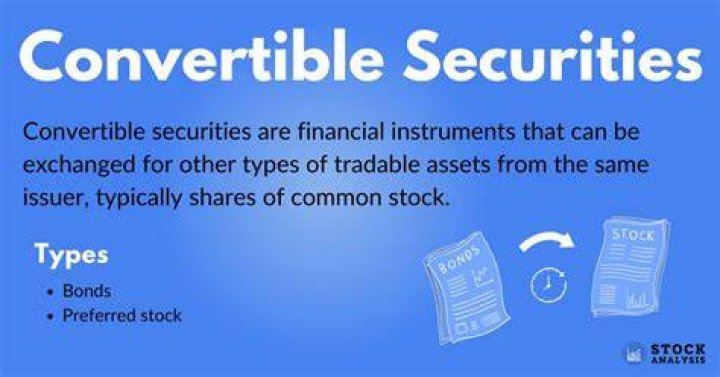 What is meant by convertible security?