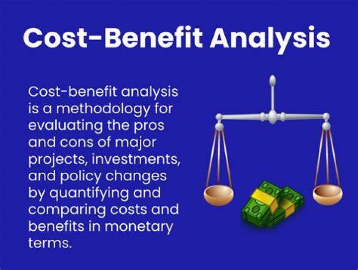 What is meant by cost benefit analysis?