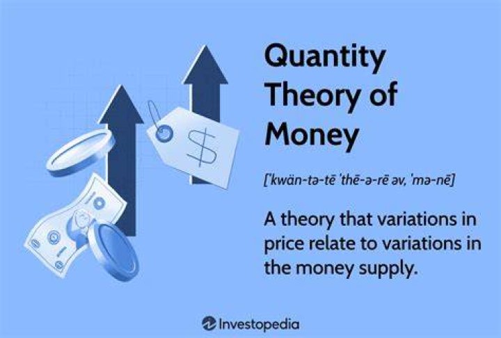 What is meant by quantity theory of money?