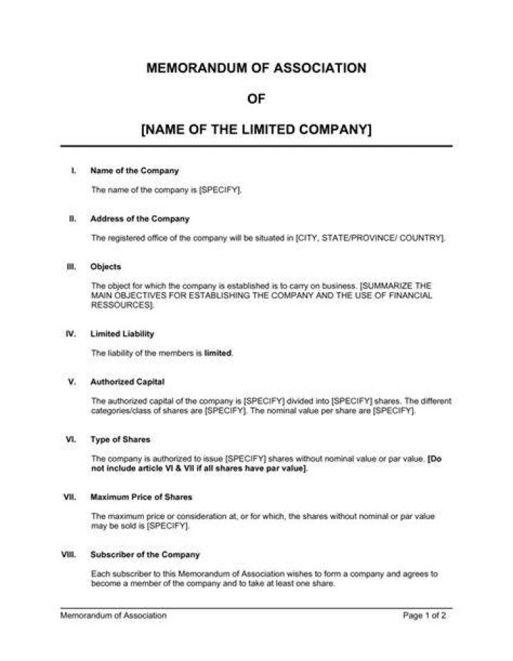 What is Memorandum of Association meaning?