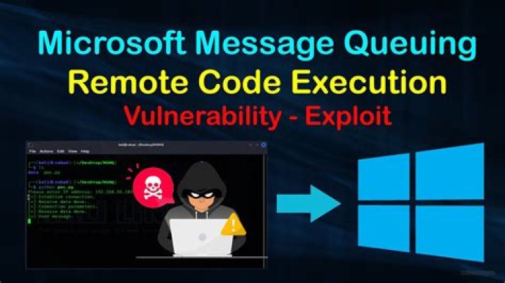 What is message execution?