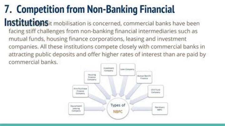 What is mobilisation in banking?