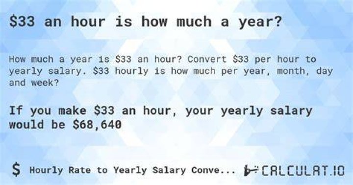 What is my annual salary if I make 33 dollars an hour?