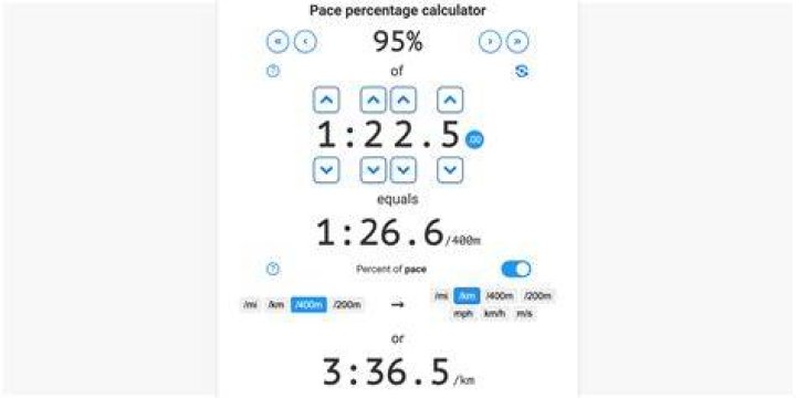 What is my phase out percentage?