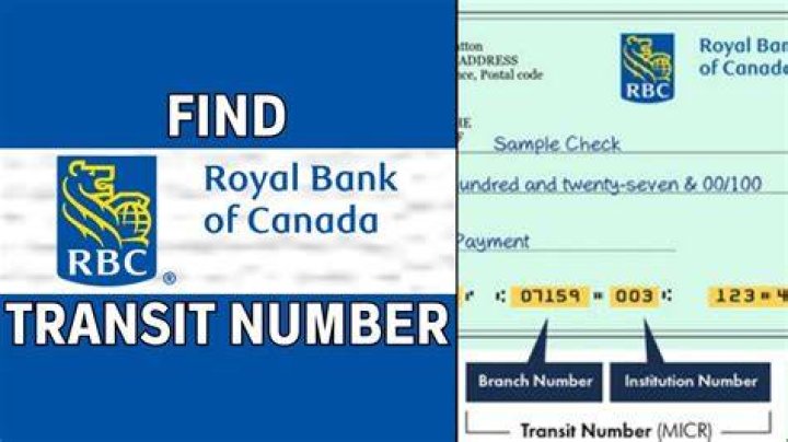 What is my RBC transit number?
