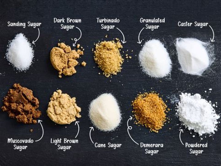 What is natural sugar called?