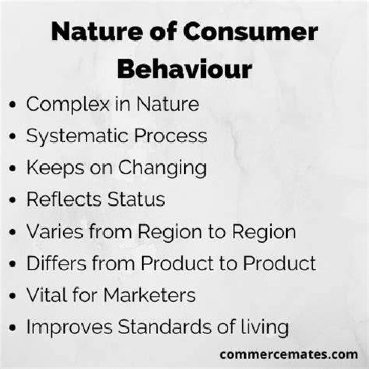 What is nature and scope of consumer Behaviour?
