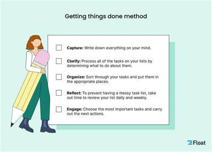 What is need done?