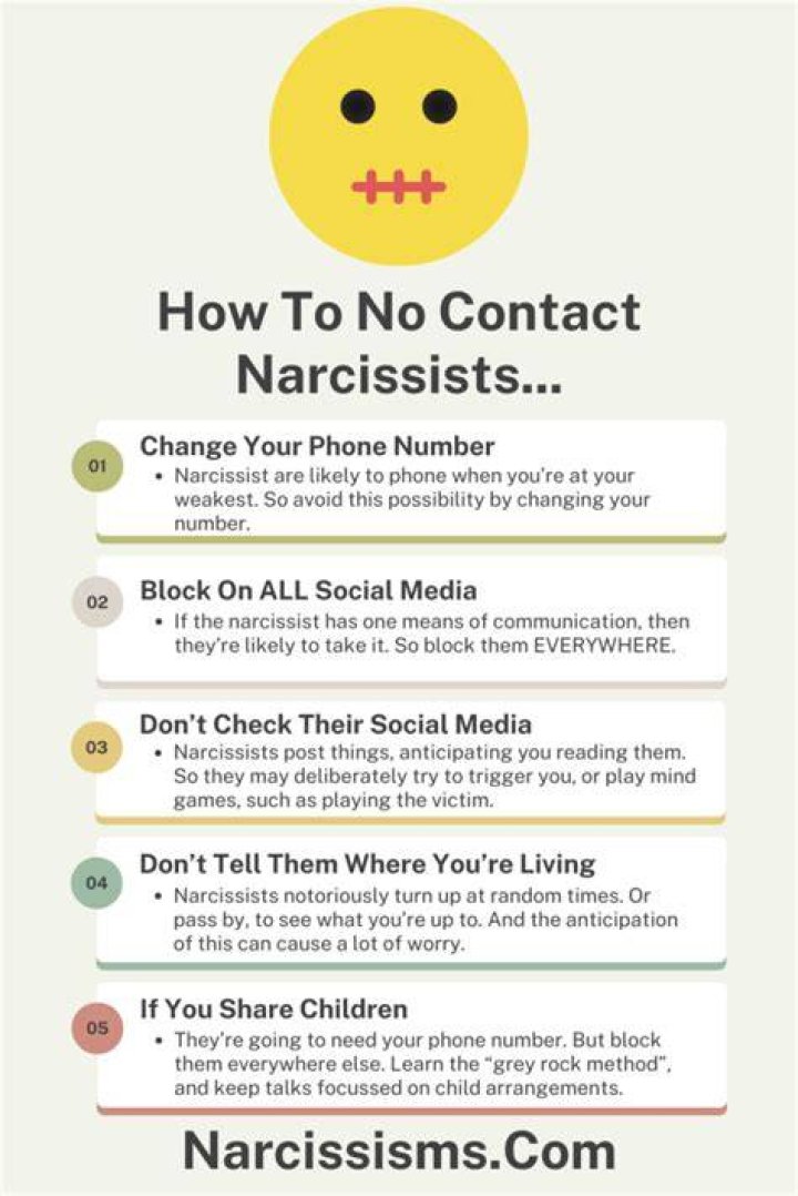 What is no contact with a narcissist?