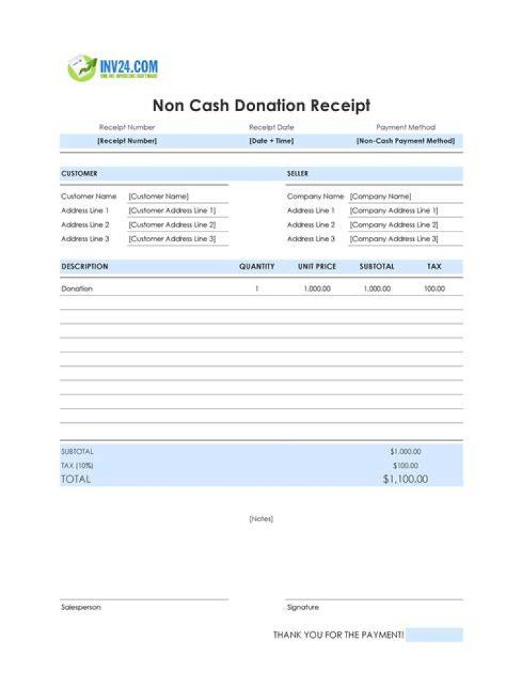 What is non cash donation?