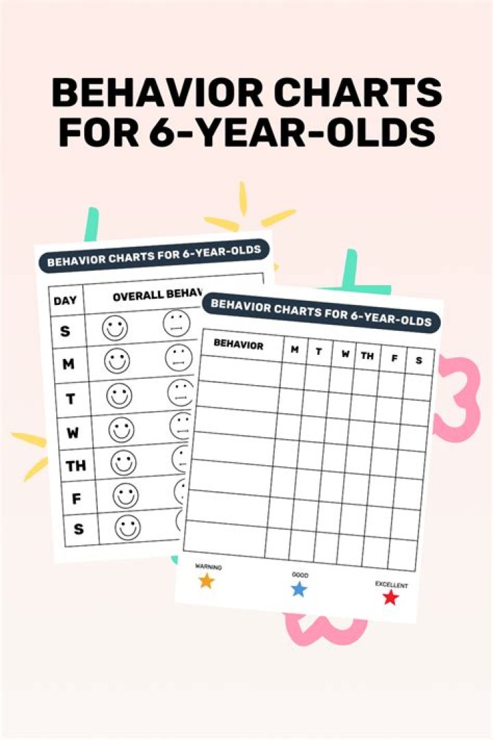 What is normal behavior for a 9 year old?