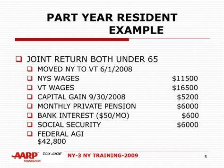 What is ny part year resident?