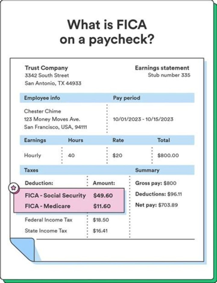 What is NY WH on my paycheck?