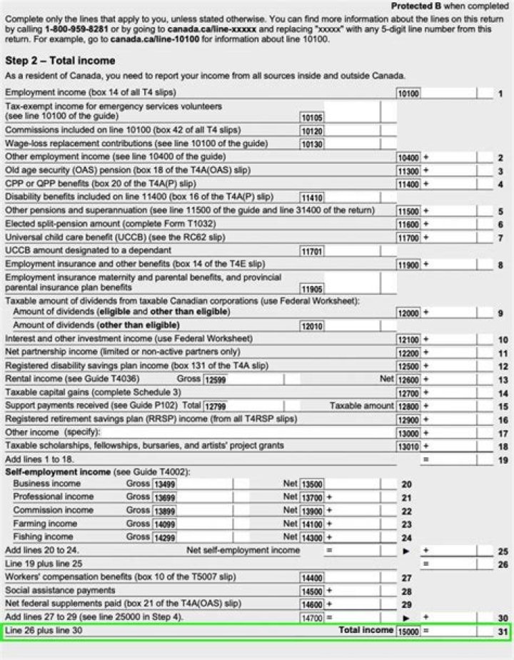 What is on line 150 of tax return?