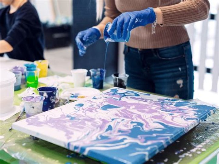 What is paint pouring?
