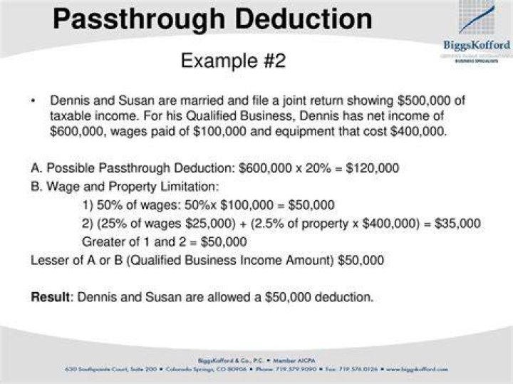 What is passthrough deduction?