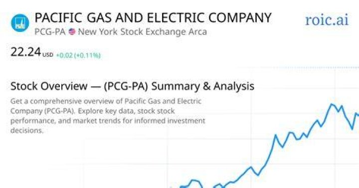 What is PCG Pa stock?