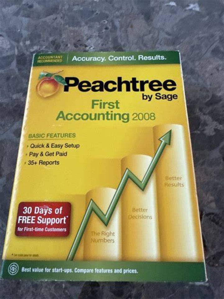 What is Peachtree First accounting?