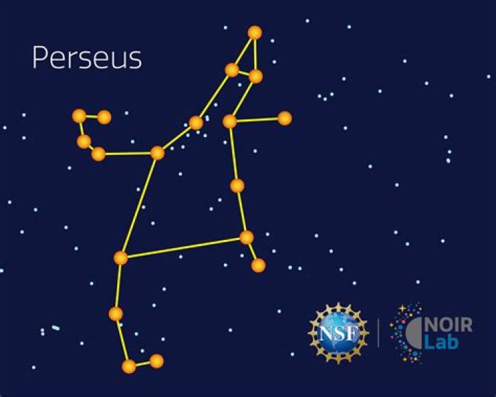 What is Perseus associated with?