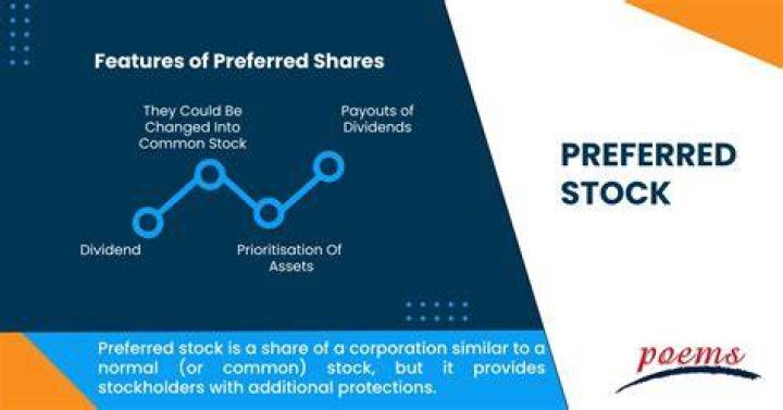 What is preferred Series A stock?