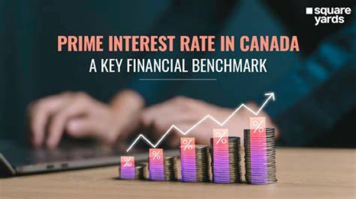 What is prime interest rate?