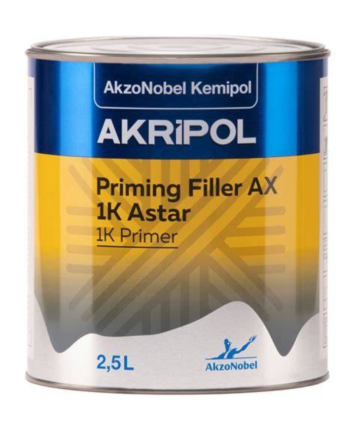 What is priming filler?