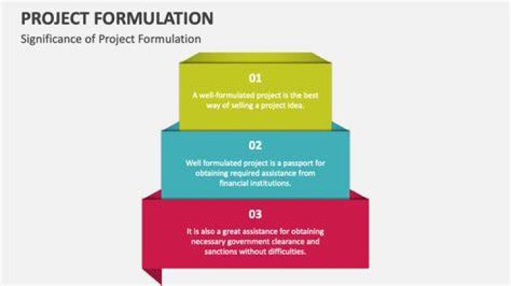What is project formulation?