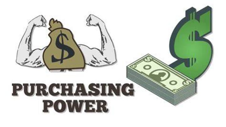 What is purchasing power hold?