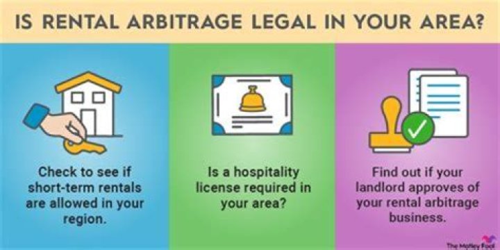 What is rental aggregation?