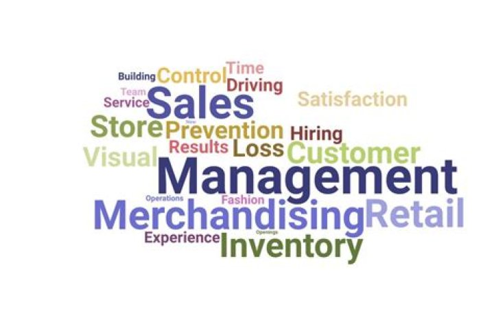 What is required for success as a retail manager?