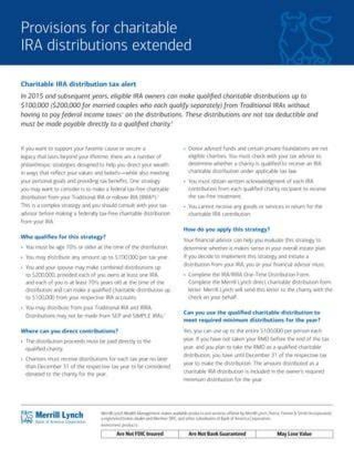 What is required to qualify as a charity?