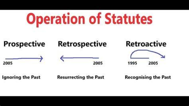 What is retroactive example?