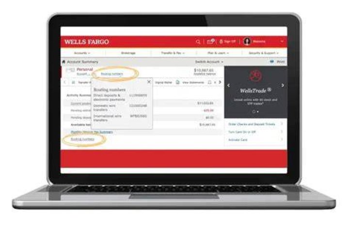 What is RTN Wellsfargo?