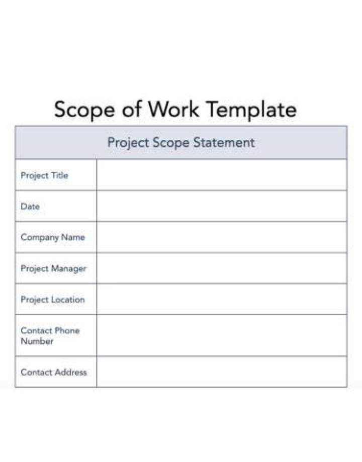 What is scope work document?