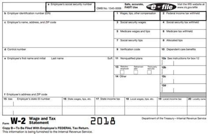 What is Section 199A W-2 wages?