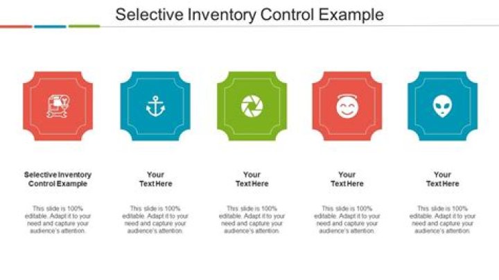 What is selective inventory control?