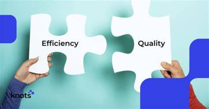 What is service efficiency?