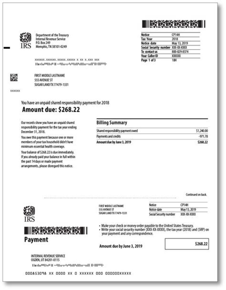 What is shared responsibility payment for IRS?