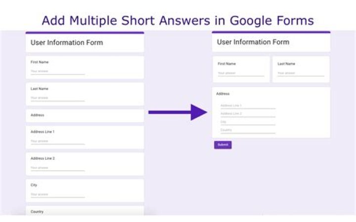 What is short answer form?