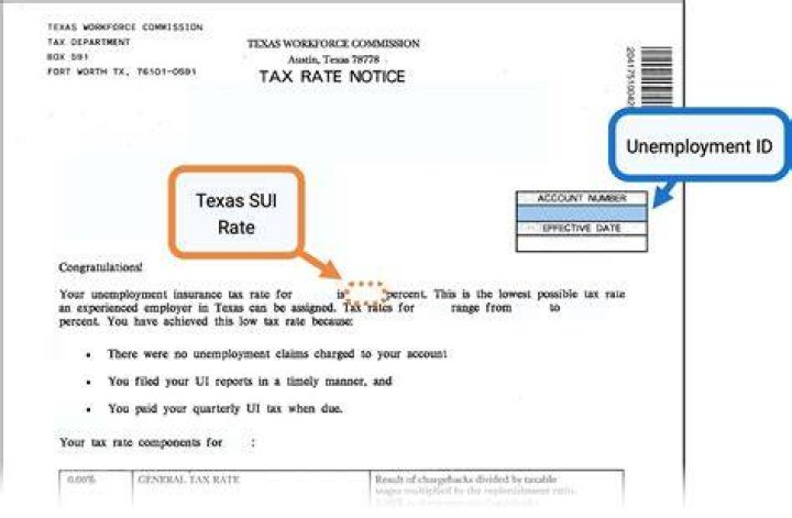 What is sit and Sui tax?
