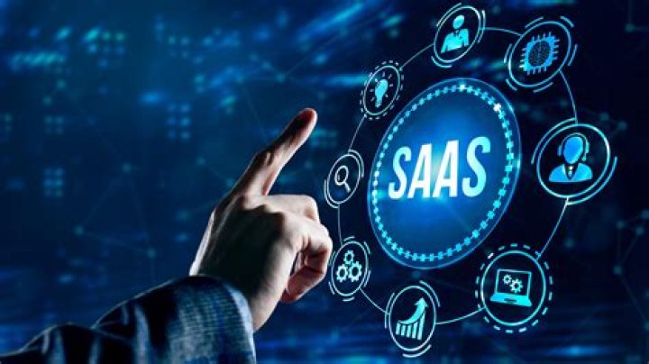 What is software as a service?