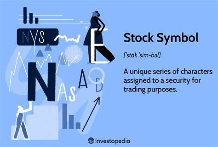 What is stock symbol TVIX?