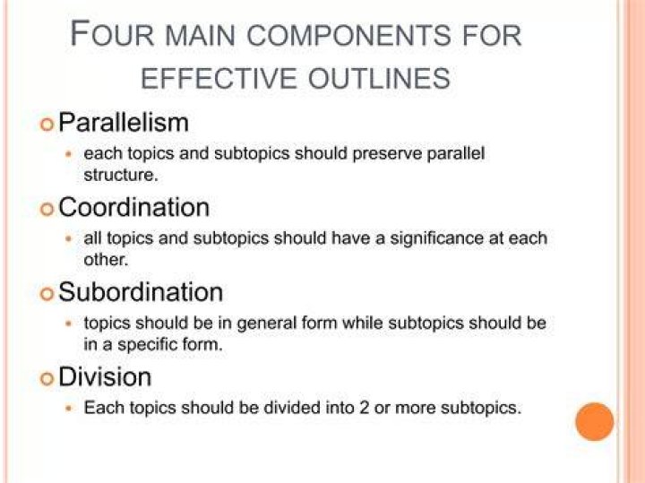What is subordination in outlining?