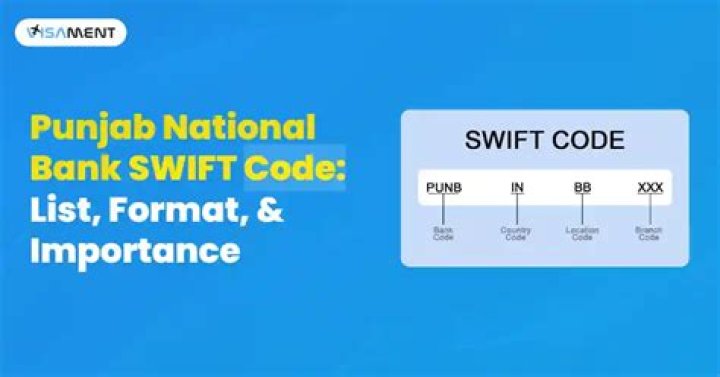 What is SWIFT code for Punjab National Bank?