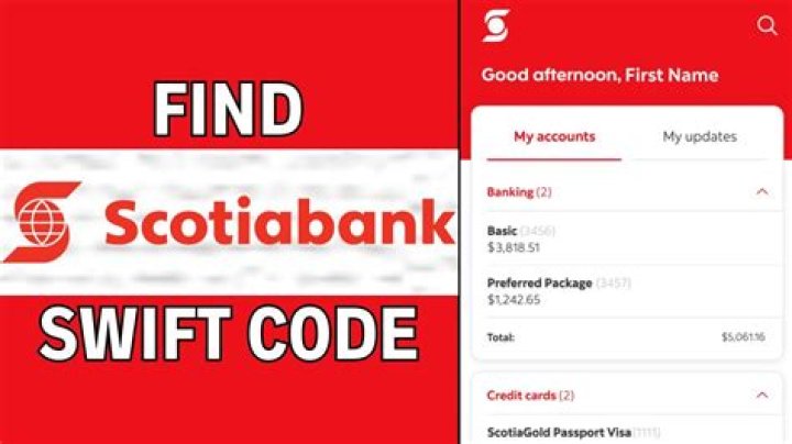 What is SWIFT code for Scotiabank Montreal?