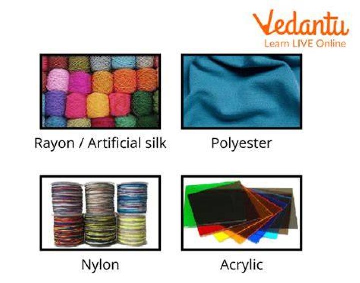 What is synthetic fibres examples?