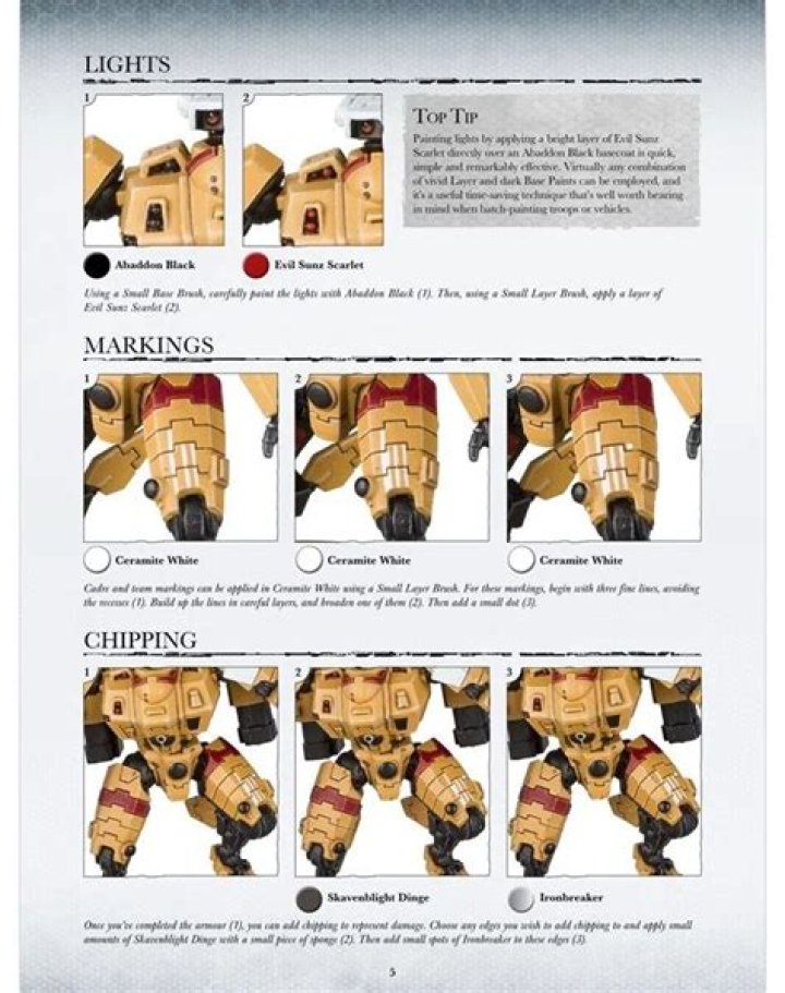 What is tau Armour made of?